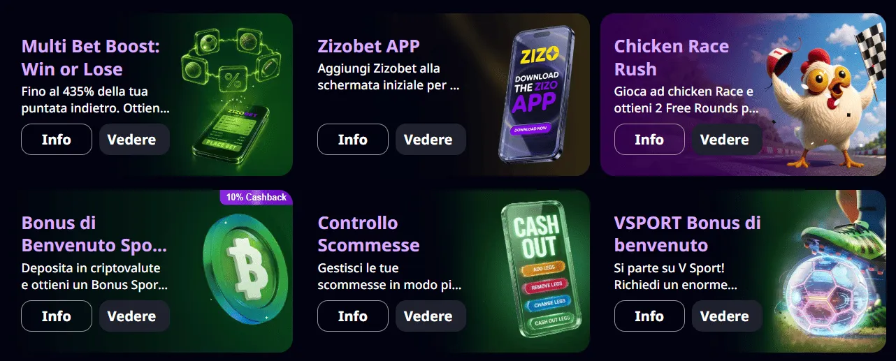 Promozioni e giri gratis di Zizobet
