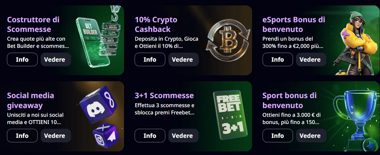 Informazioni sui bonus Zizobet